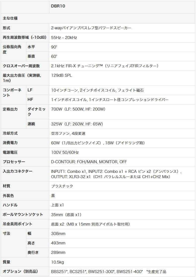 YAMAHA ヤマハ 簡易PAセット 700W 有線マイク2本セット DBR10 スピーカースタンド付きの画像
