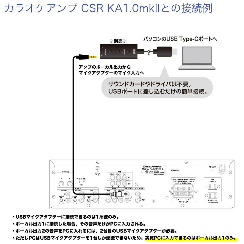 プラグインパワーカット RCA→ステレオミニ(Lchのみ) 変換ケーブル 約91cm モノラルケーブルの画像