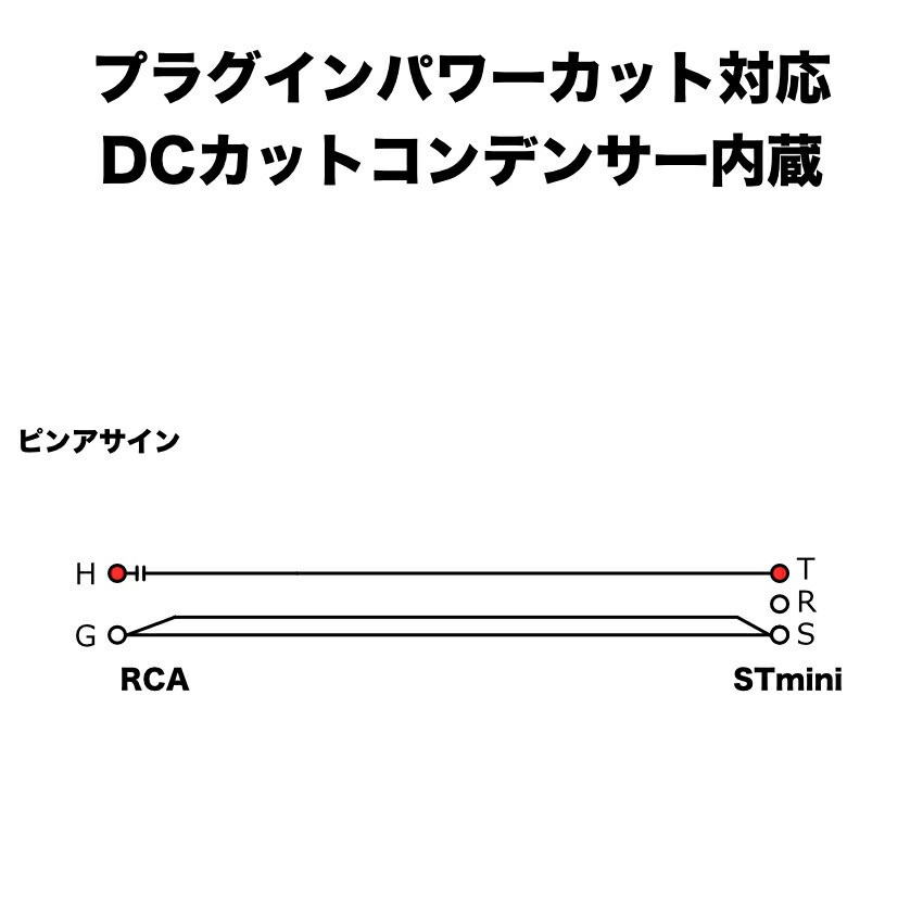 プラグインパワーカット RCA→ステレオミニ(Lchのみ) 変換ケーブル 約91cm モノラルケーブルの画像