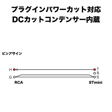 プラグインパワーカット RCA→ステレオミニ(Lchのみ) 変換ケーブル 約91cm モノラルケーブルの画像
