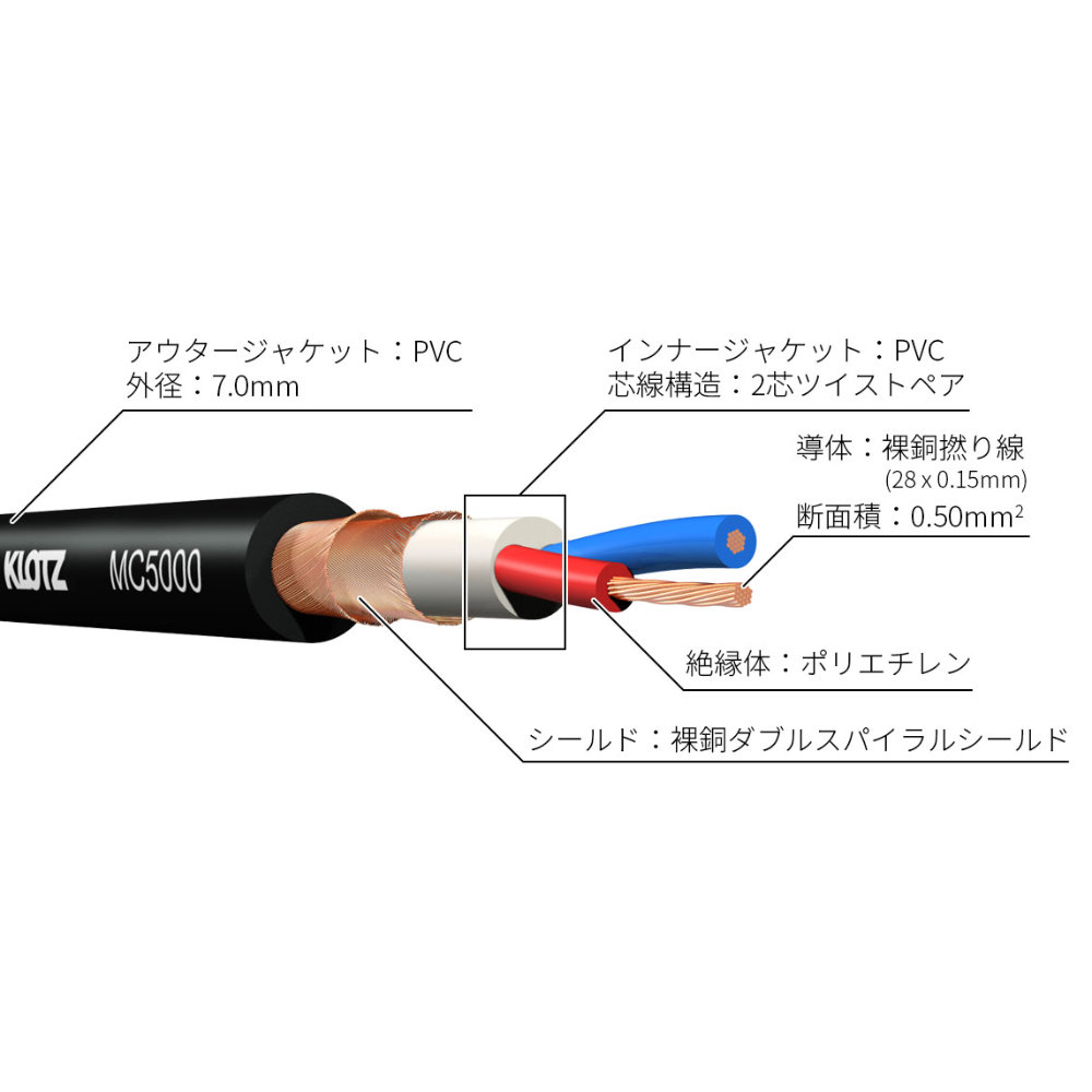KLOTZ MC5000 マイクケーブル 切り売り 1mの画像