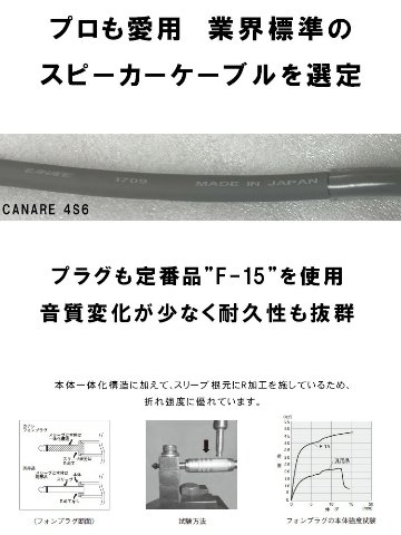 FGC製作 CANARE カナレ 15m スピーカーケーブル 4S6 STAGEPAS ステージパス 400BT 600BT YSP400i YSP600i 対応 ケーブルの画像