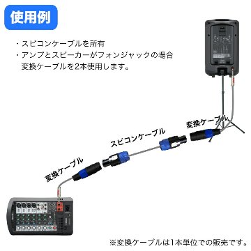 スピコン　フォン　変換ケーブル　1.5m　CANARE スピーカーケーブル 4S6仕様　スピコンメスの画像