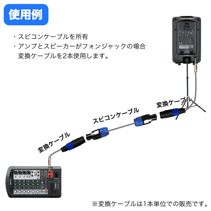 スピコン　フォン　変換ケーブル　2m　CANARE スピーカーケーブル 4S6仕様　スピコンメスの画像