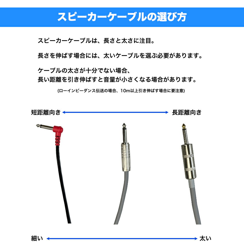 CANARE 30m スピーカーケーブル 太さ8mm スピコンプラグ スピーチ お祭り 拡声にの画像