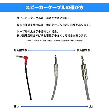 CANARE 30m スピーカーケーブル 太さ8mm スピコンプラグ スピーチ お祭り 拡声にの画像