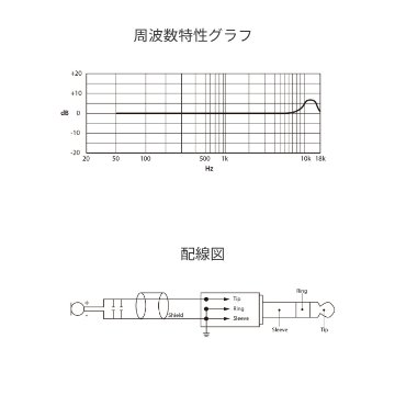 TASCAM タスカム TM-10LB トークに最適なモノラルピンマイク レコーダーに最適の画像