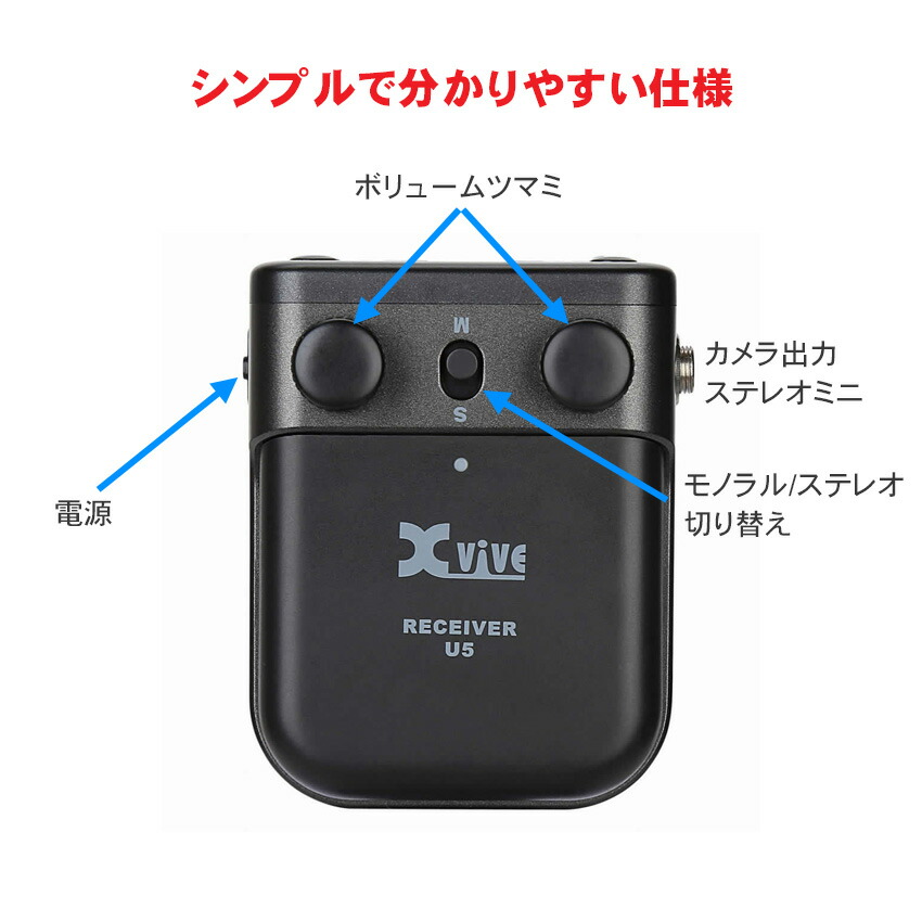 訳あり品■xvive ワイヤレスピンマイク 1個セット 送受信機 バッテリーセットの画像