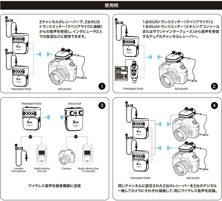 訳あり品■xvive ワイヤレスピンマイク 1個セット 送受信機 バッテリーセットの画像