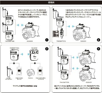 訳あり品■xvive ワイヤレスピンマイク 1個セット 送受信機 バッテリーセットの画像
