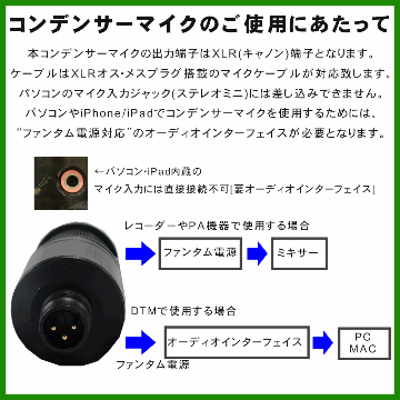 audio-technica オーディオテクニカ AT2020 コンデンサーマイク本体 + Rolandモニターヘッドフォン 国産マイクケーブル マイクスタンドセットの画像