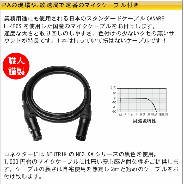 オーディオテクニカ AT2035 コンデンサーマイク (ヘッドフォン/マイクケーブル/マイクスタンドセット)の画像