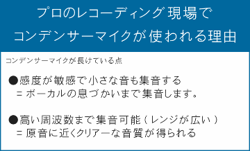 オーディオテクニカ AT2035 コンデンサーマイク (ヘッドフォン/マイクケーブル/マイクスタンドセット)の画像