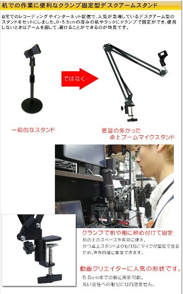 audio-technica コンデンサーマイク AT2020 + ショックマウント付 デスクアームマイクスタンドセットの画像