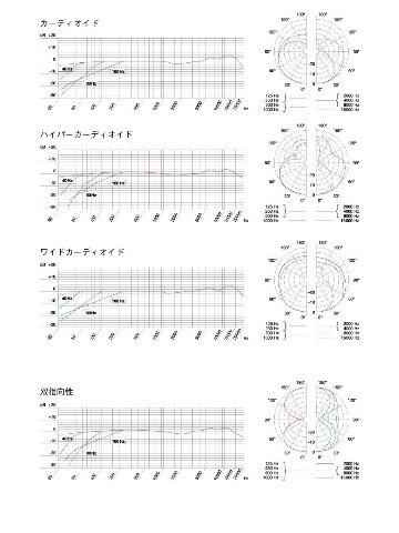AKG C414 XLII-Y4 コンデンサーマイク【正規品】の画像