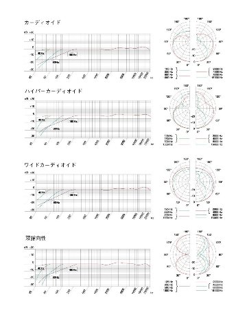 AKG C414XLS/ST ステレオマッチドペア コンデンサーマイク【正規品】の画像