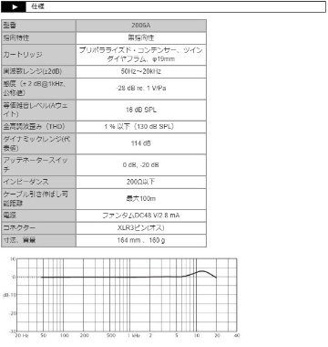 DPA ステレオキット ST2006A (2006A 1ペア)の画像