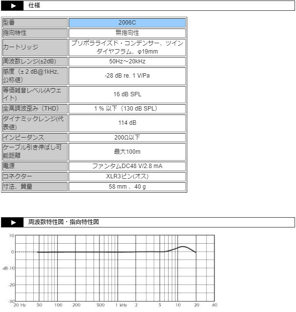 DPA ステレオキット ST2006C (2006C 1ペア)の画像