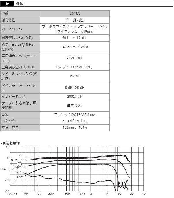 DPA ステレオキット ST2011A (2011A 1ペア)の画像