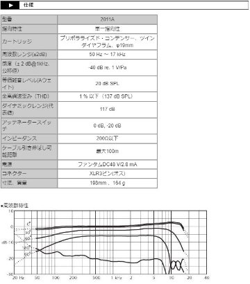 DPA ステレオキット ST2011A (2011A 1ペア)の画像