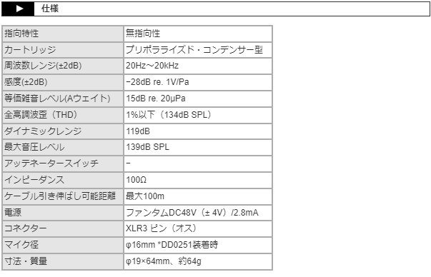 DPA ステレオキット ST4006C (4006C 1ペア)の画像