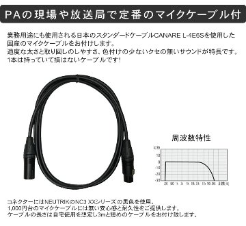 SHURE SM7B + CANAREマイクケーブル+頑丈なデスクアームスタンドセットの画像