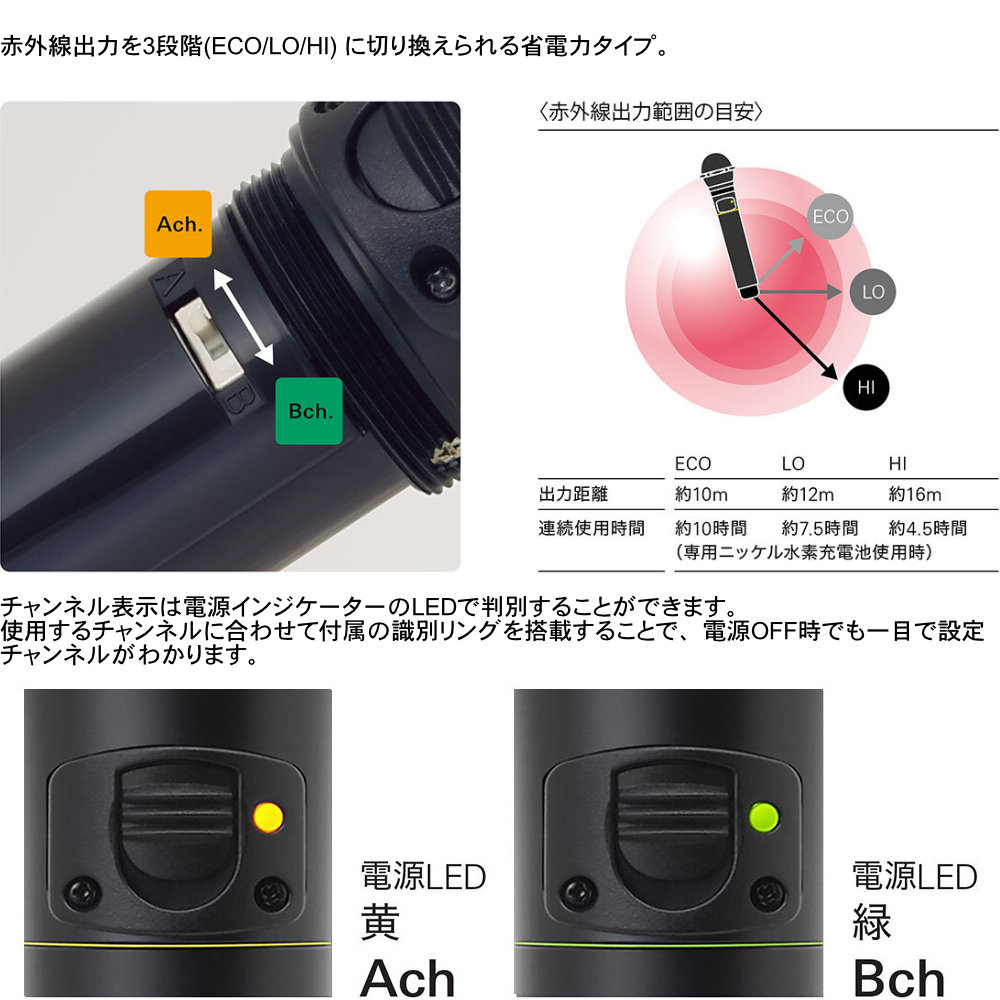 audio-technica AT-CLM7000TX 2MHz ワイヤレスマイク 4点セット 赤外線コードレスマイク 充電器付きの画像