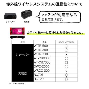 audio-technica AT-CLM7000TX 2MHz ワイヤレスマイク 4点セット 赤外線コードレスマイク 充電器付きの画像