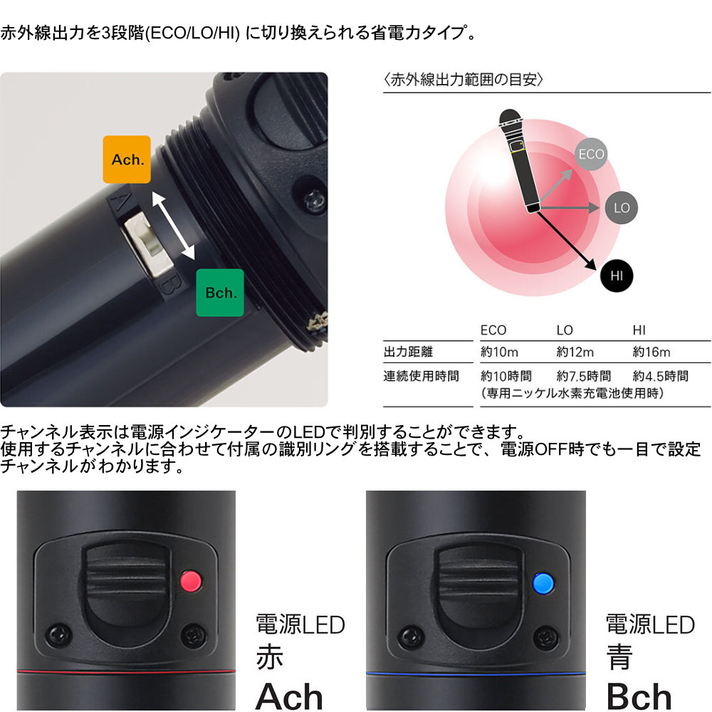 audio-technica AT-CLM7700TX 3MHz ワイヤレスマイク 4点セット 赤外線コードレスマイク 充電器付きの画像
