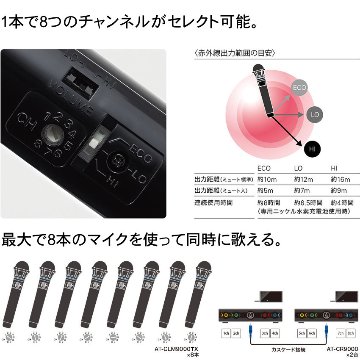 audio-technica AT-CLM9000TX フラッグシップ ワイヤレスマイクの画像