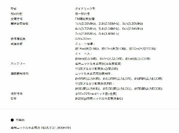 audio-technica AT-CLM9000TX フラッグシップ ワイヤレスマイクの画像