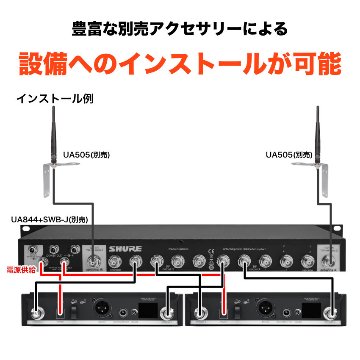 SHURE ワイヤレスマイク BETA58Aヘッド 設備/PA向き受信機 BLX24RJ/B58-JBの画像