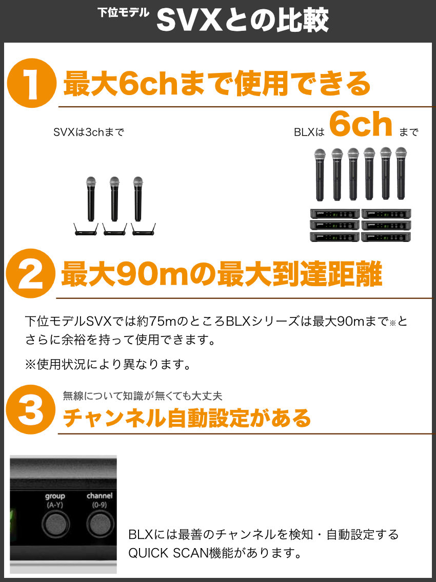 SHURE ワイヤレス ピンマイク2個セット BLX188J/CVL ソフトケース付きの画像