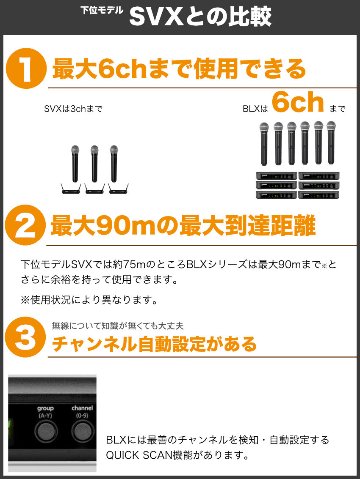 SHURE ワイヤレスマイク1本・ピンマイク1個 BLX1288J/CVL ソフトケース付きの画像