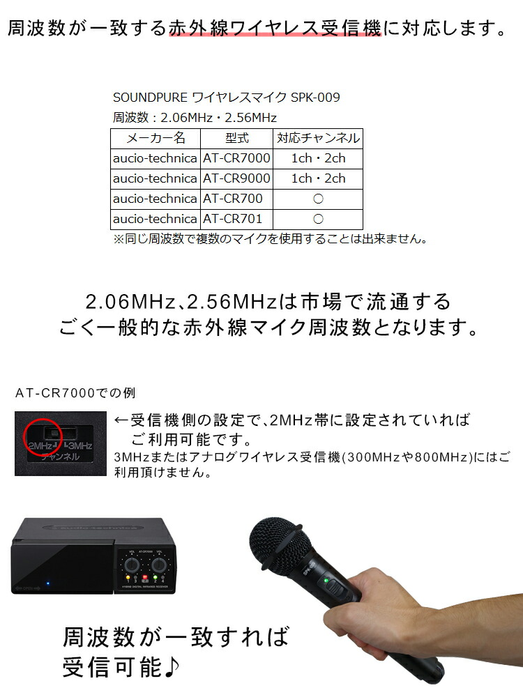 カラオケ　マイク　マイマイクセット　ワイヤレスマイク1本＋予備有線マイク　ケース付きの画像