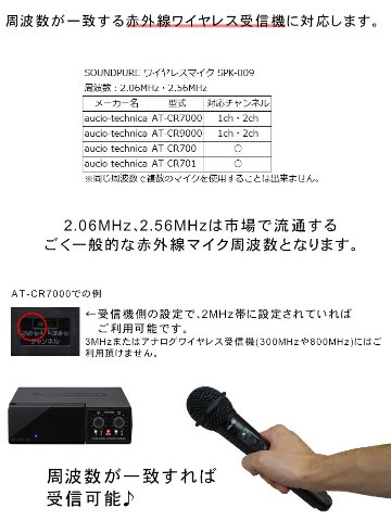 カラオケ　マイク　マイマイクセット　ワイヤレスマイク1本＋予備有線マイク　ケース付きの画像
