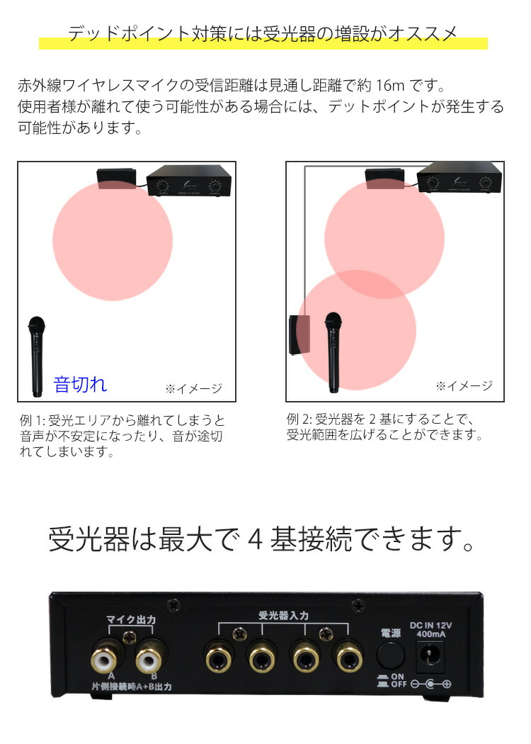 SOUNDPURE 赤外線ワイヤレスマイク + audio-technica 受光器&充電器セット 固定設備 カラオケ店にの画像