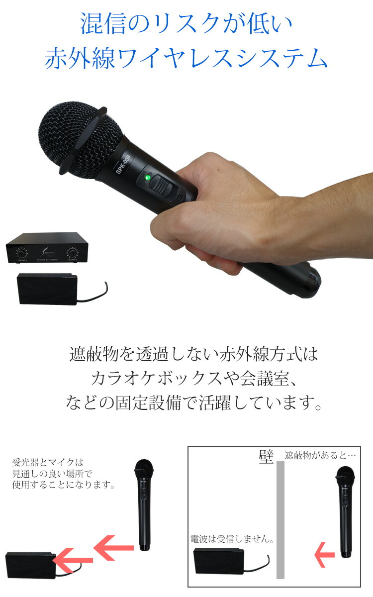 SOUNDPURE 赤外線ワイヤレスマイク + audio-technica 受光器&充電器セット 固定設備 カラオケ店にの画像