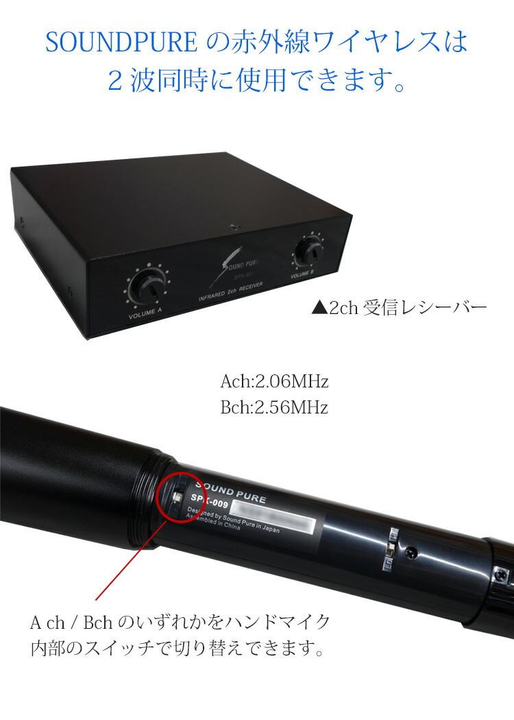 SOUNDPURE 赤外線ワイヤレスマイク + audio-technica 受光器&充電器セット 固定設備 カラオケ店にの画像