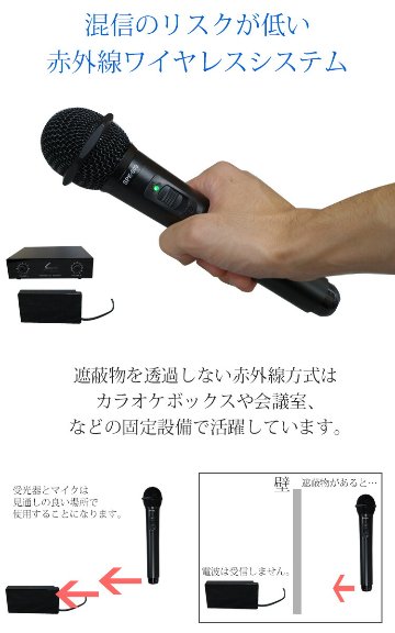 SOUNDPURE 赤外線ワイヤレスマイク + audio-technica 受光器&充電器セット 固定設備 カラオケ店にの画像