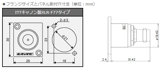 CANARE カナレ BNCアンテナ用 リセプタクルコネクター BJ-JRU 50Ω ITTキャノン製 XLR-F77 フランジ BNC メス BNC メス サウンドピュア アンテナ取り付け可能の画像