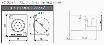 CANARE カナレ 50Ω BNCリセプタクルコネクター BJ-JRU 2個 コネクタパネル 1U-AS1 ブランクパネル BP-DXF 取り付けねじセット SOUNDPURE 受信機２台分の画像