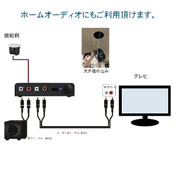 BOSE 天井埋込型スピーカー 1台セット BGM用アンプ付きの画像