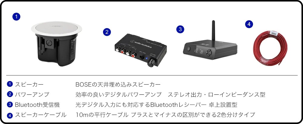 BOSE 天井埋込型スピーカー 1台セット BGM用アンプ付き Bluetooth受信機付きの画像