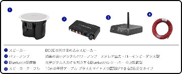 BOSE 天井埋込型スピーカー 1台セット BGM用アンプ付き Bluetooth受信機付きの画像
