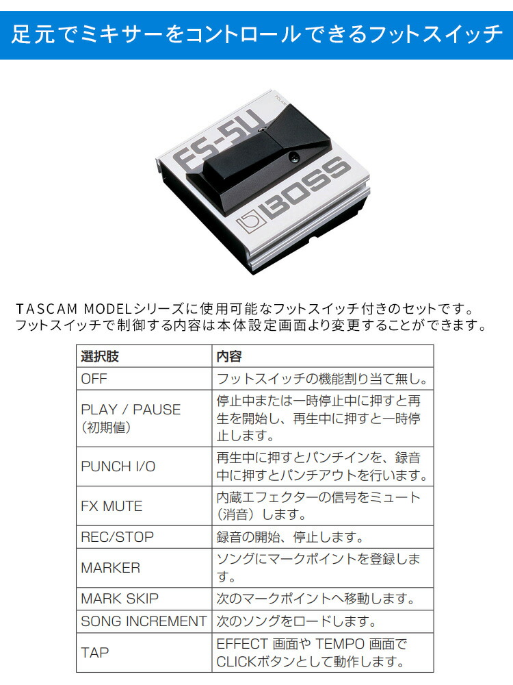TASCAM MODEL12 オーディオインターフェイス/MTRモード付 ミキサー フットスイッチとSDカードのセットの画像