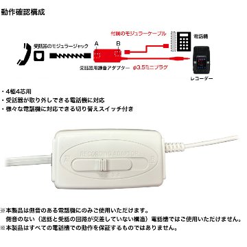 通話録音アダプターセット ZOOM H2essential カスタマーハラスメント対策 単体録音可能 会議にもの画像