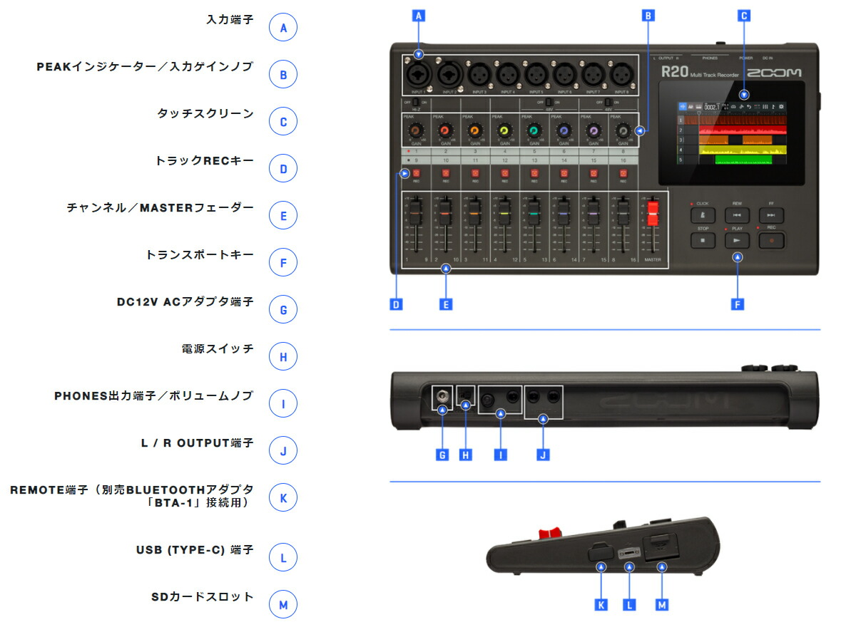ZOOM ズーム R20 MultiTrak マルチトラックレコーダー MTR 16トラック XLR/TRS コンボジャック FMシンセ音源の画像