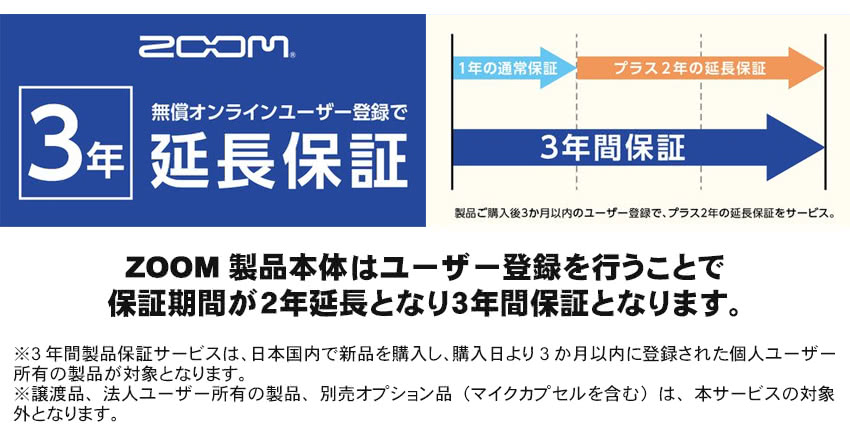ZOOM MTR R20 本体 + コンデンサーマイクセット 宅録 ボーカル録音の画像