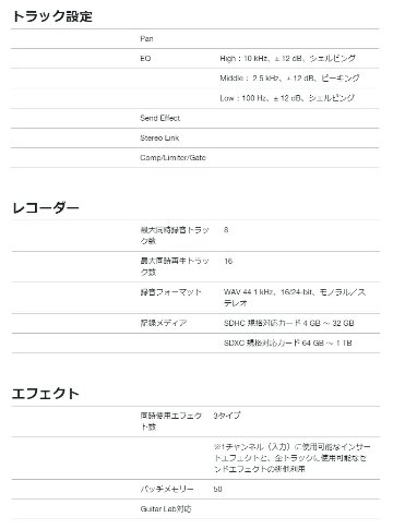 ZOOM MTR R20 本体 + コンデンサーマイクセット 宅録 ボーカル録音の画像